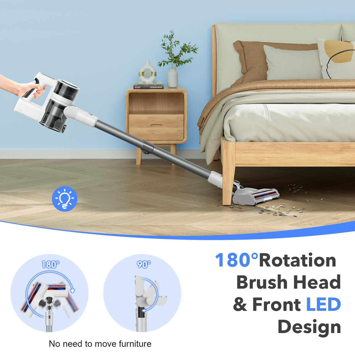 Ljuren Cordless Vacuum Cleaner 4-in-1 Multi-Functional, 80,000 RPM High Power Suction, Dual Suction Levels, Detachable & Washable Accessories, Max 40 Mins Continuous Operation(Deep White)