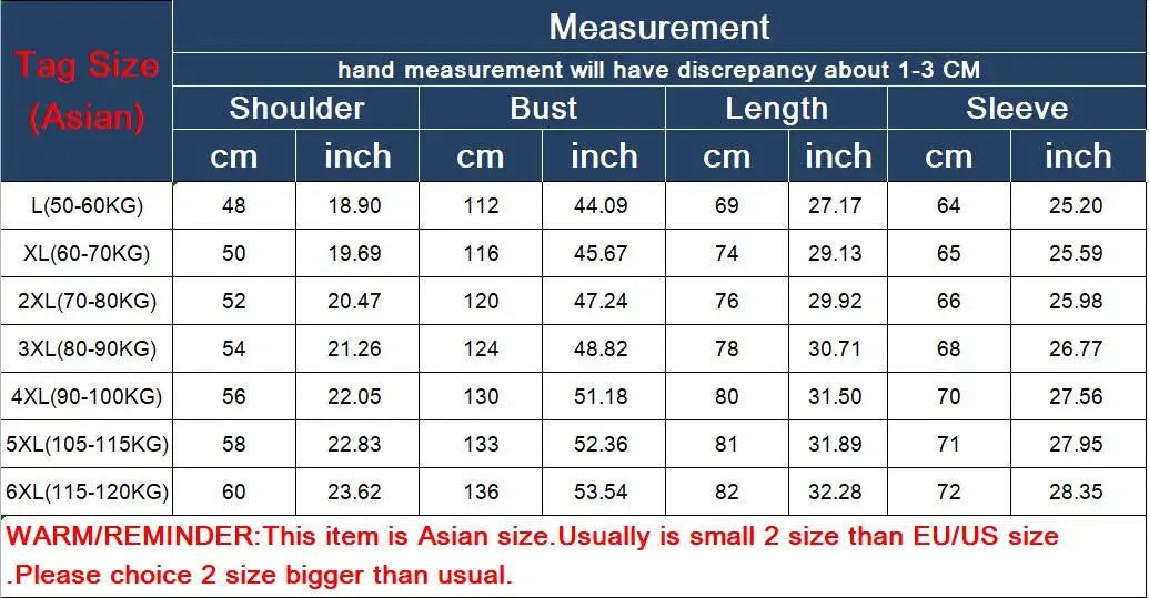 Winter Parka Men Windbreak Plus Thick Warm Windproof Fur